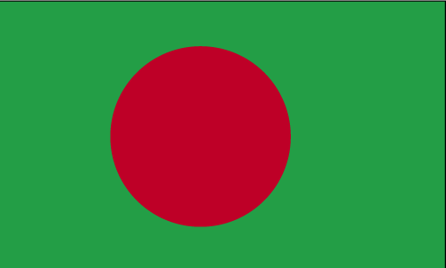 Bangladesh