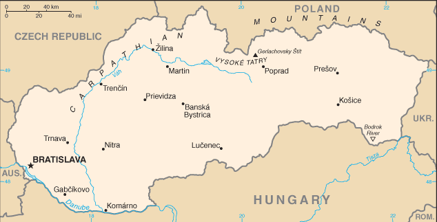 Slovakia.gif