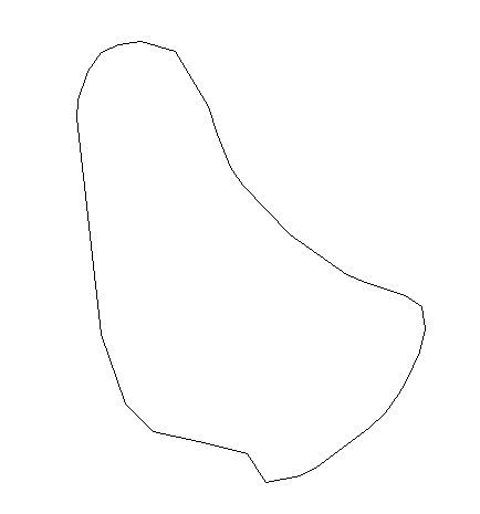 barbados
