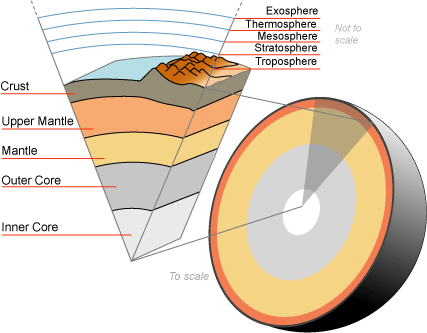 earths_crust