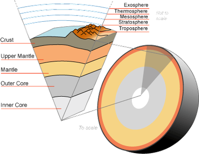 earths_crust