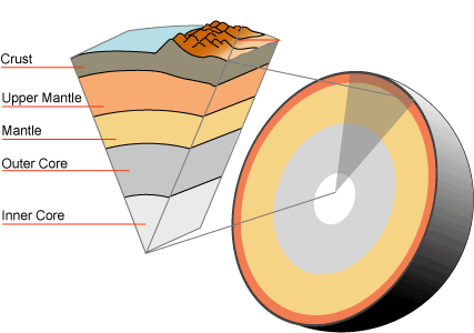 earths_crust1
