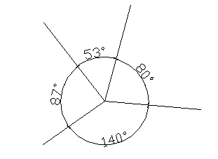 around_angle1