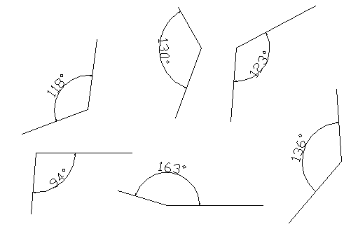 Obtuse Angles