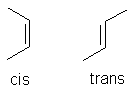 cis